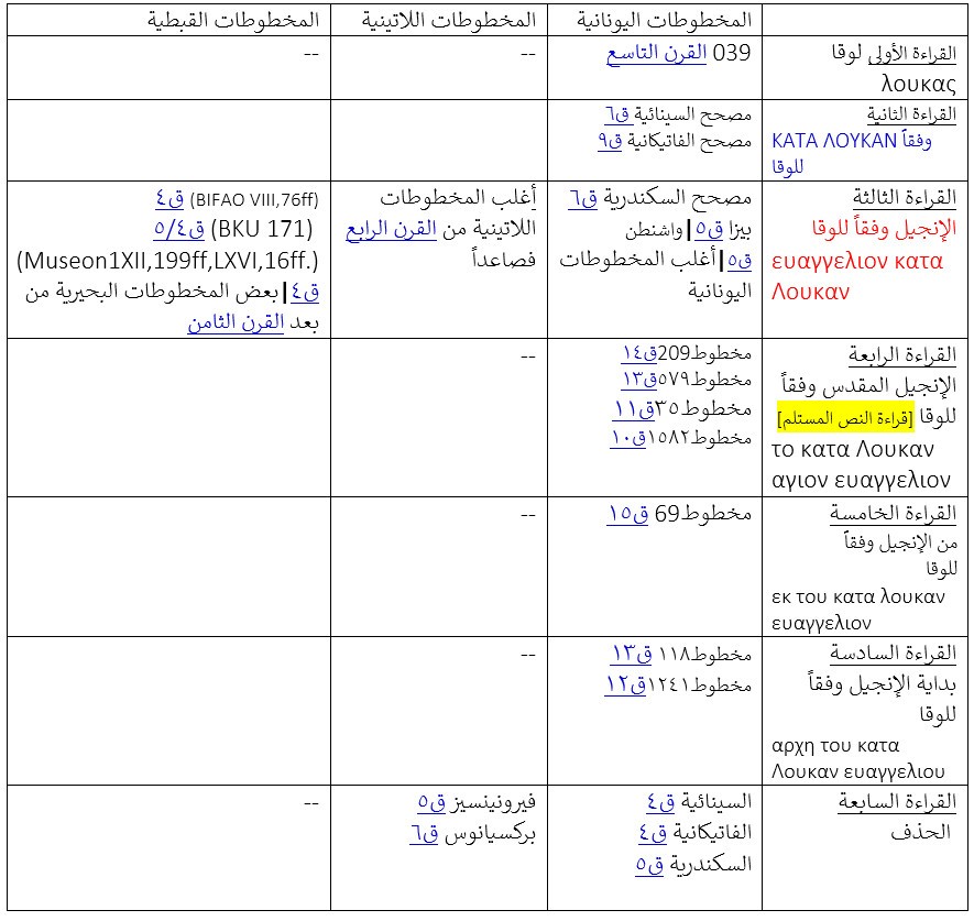 اضغط على الصورة لعرض أكبر.   الإسم:	1.jpg  مشاهدات:	0  الحجم:	140.4 كيلوبايت  الهوية:	820519