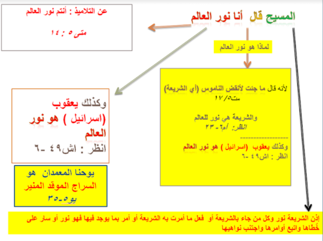 اضغط على الصورة لعرض أكبر.   الإسم:	image.png  مشاهدات:	1  الحجم:	105.4 كيلوبايت  الهوية:	820559