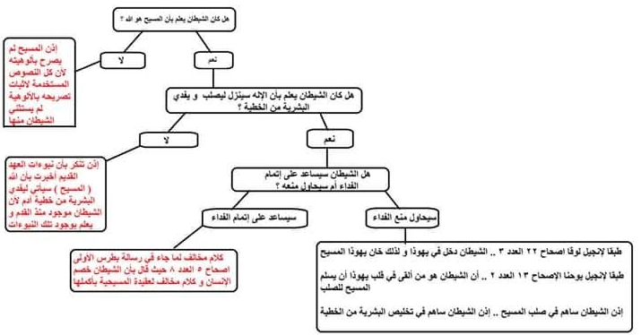 اضغط على الصورة لعرض أكبر.   الإسم:	image.png  مشاهدات:	0  الحجم:	160.6 كيلوبايت  الهوية:	820589