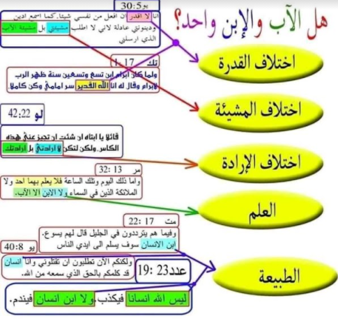 اضغط على الصورة لعرض أكبر.   الإسم:	image.png  مشاهدات:	0  الحجم:	296.2 كيلوبايت  الهوية:	820590