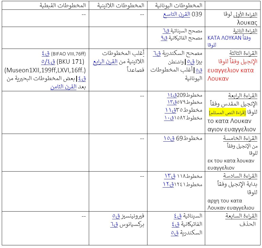 اضغط على الصورة لعرض أكبر. 

الإسم:	image.png 
مشاهدات:	115 
الحجم:	306.2 كيلوبايت 
الهوية:	820648