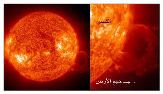 ​ فالصورة التي أمامكم صورة مركبة بمقياس رسم حقيقي تجمع كوكب الأرض مع الشمس، ويتضح لسان ​ ناري يكاد ينفصل عن الشمس، وحجمه من الكبر والعظمة ما هو كفيل أن يلف كل كواكب النظام الشمسي وليس الأرض فحسب! ​