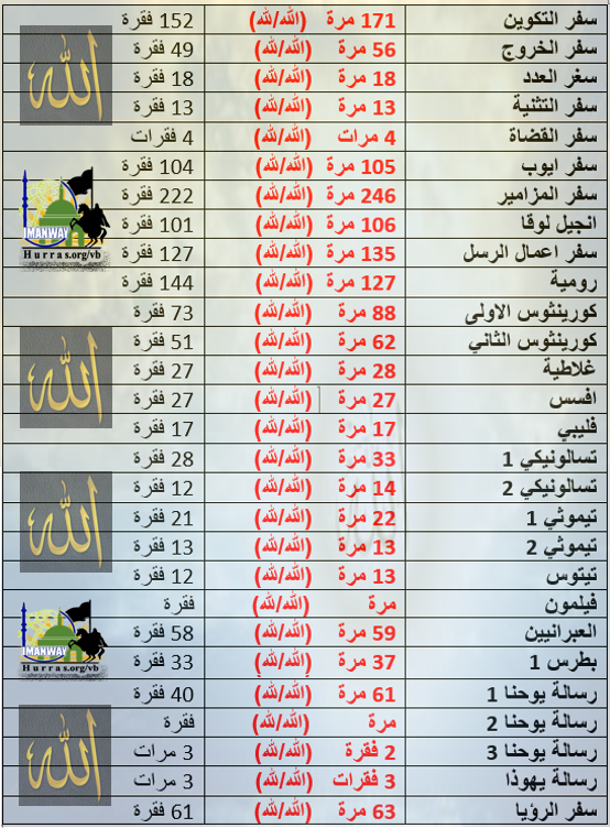 اضغط على الصورة لعرض أكبر.   الإسم:	image.png  مشاهدات:	0  الحجم:	490.9 كيلوبايت  الهوية:	821124