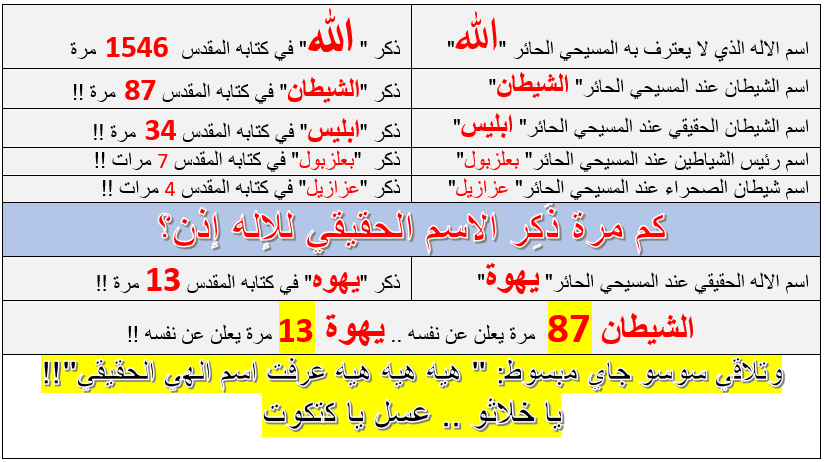 اضغط على الصورة لعرض أكبر.   الإسم:	image.png  مشاهدات:	0  الحجم:	105.6 كيلوبايت  الهوية:	821133