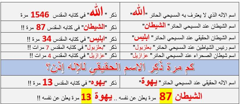 اضغط على الصورة لعرض أكبر.   الإسم:	image.png  مشاهدات:	0  الحجم:	319.4 كيلوبايت  الهوية:	823275