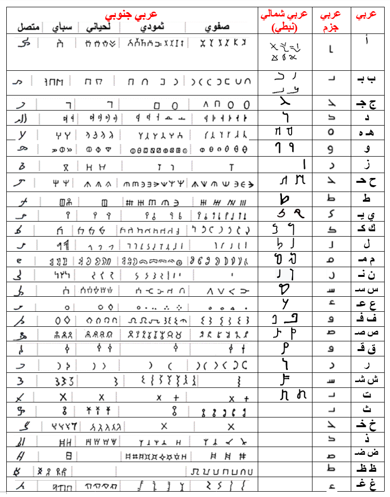 اضغط على الصورة لعرض أكبر.   الإسم:	image_11750.png  مشاهدات:	4  الحجم:	290.4 كيلوبايت  الهوية:	825290