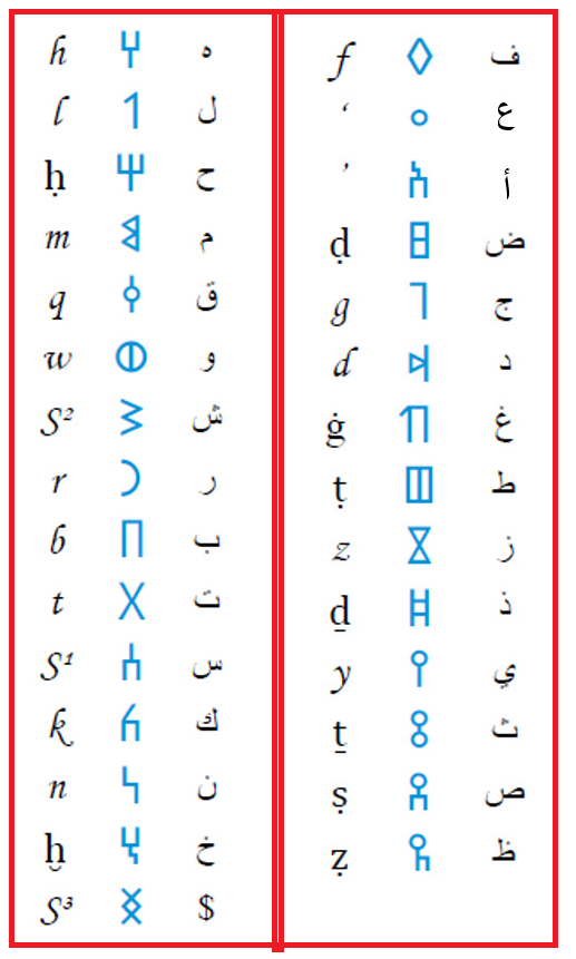 اضغط على الصورة لعرض أكبر.   الإسم:	image.png  مشاهدات:	0  الحجم:	153.7 كيلوبايت  الهوية:	825529