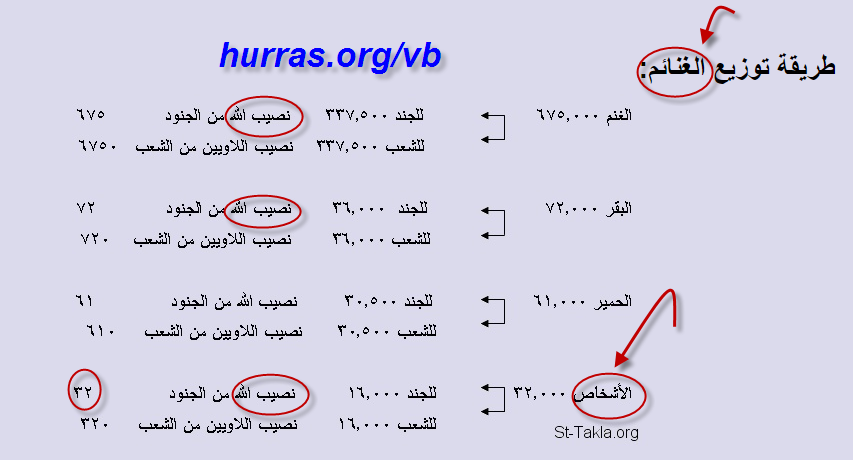 اضغط على الصورة لعرض أكبر.   الإسم:	3-28-2021 2-42-4aa.png  مشاهدات:	0  الحجم:	125.8 كيلوبايت  الهوية:	826001