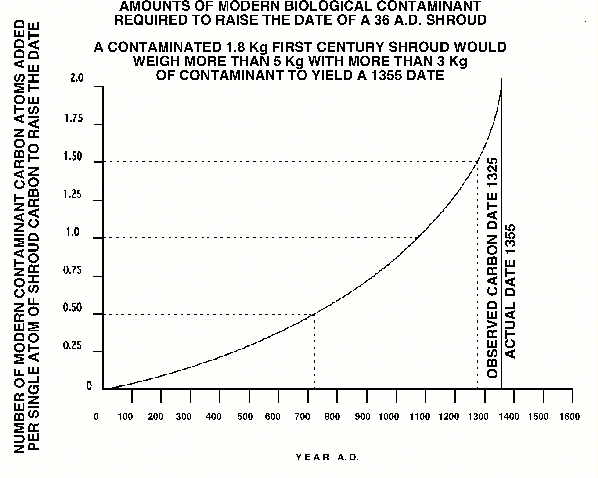 اضغط على الصورة لعرض أكبر. 

الإسم:	image.png 
مشاهدات:	78 
الحجم:	79.4 كيلوبايت 
الهوية:	826336