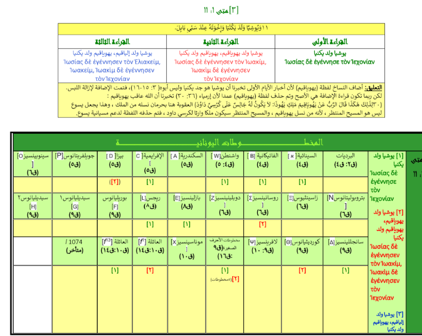 اضغط على الصورة لعرض أكبر. 

الإسم:	image.png 
مشاهدات:	95 
الحجم:	213.2 كيلوبايت 
الهوية:	826376