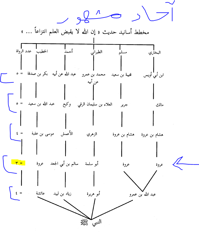 اضغط على الصورة لعرض أكبر.   الإسم:	image.png  مشاهدات:	3  الحجم:	42.8 كيلوبايت  الهوية:	826777