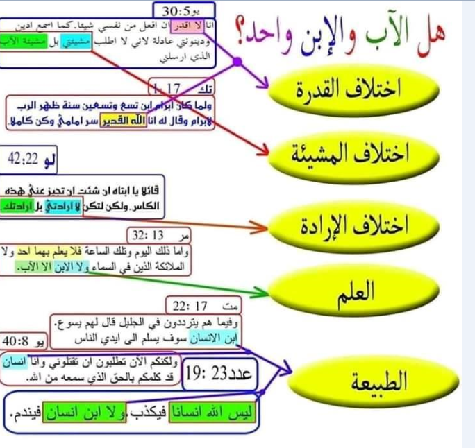 اضغط على الصورة لعرض أكبر. 

الإسم:	image.png 
مشاهدات:	280 
الحجم:	477.7 كيلوبايت 
الهوية:	826885