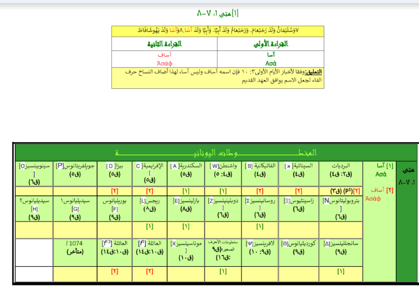 اضغط على الصورة لعرض أكبر. 

الإسم:	image.png 
مشاهدات:	299 
الحجم:	123.1 كيلوبايت 
الهوية:	828354