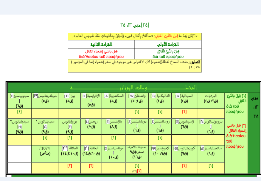 اضغط على الصورة لعرض أكبر. 

الإسم:	image.png 
مشاهدات:	292 
الحجم:	148.1 كيلوبايت 
الهوية:	828357