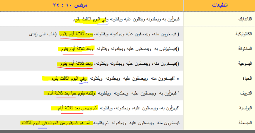 اضغط على الصورة لعرض أكبر. 

الإسم:	image.png 
مشاهدات:	301 
الحجم:	117.5 كيلوبايت 
الهوية:	828724