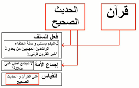 اضغط على الصورة لعرض أكبر.   الإسم:	image.png  مشاهدات:	1  الحجم:	66.1 كيلوبايت  الهوية:	829035