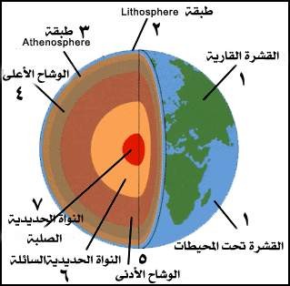 اضغط على الصورة لعرض أكبر. 

الإسم:	mountain_facts_1.jpg 
مشاهدات:	26 
الحجم:	25.3 كيلوبايت 
الهوية:	832331