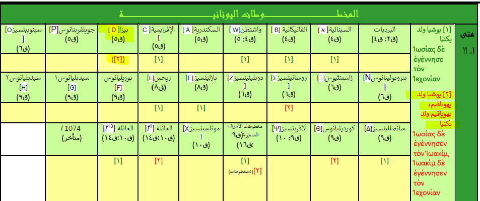 اضغط على الصورة لعرض أكبر. 

الإسم:	image.png 
مشاهدات:	185 
الحجم:	76.4 كيلوبايت 
الهوية:	833027