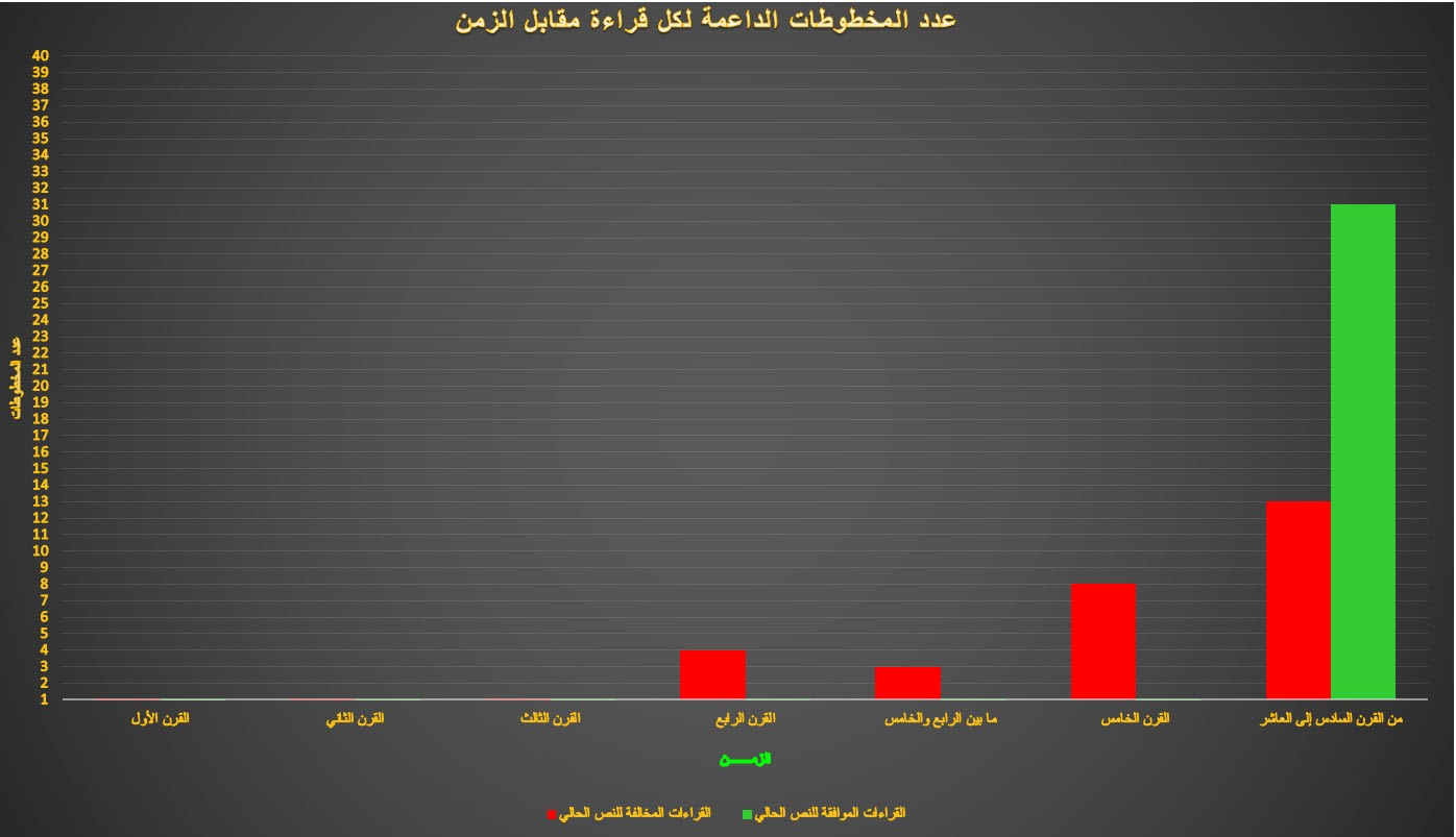 اضغط على الصورة لعرض أكبر. 

الإسم:	3.jpg 
مشاهدات:	65 
الحجم:	129.7 كيلوبايت 
الهوية:	835332