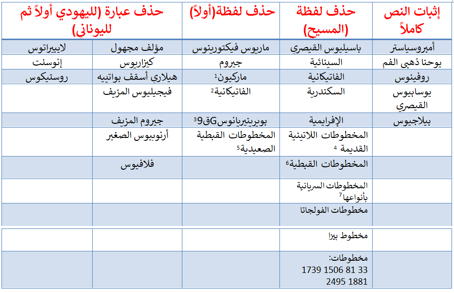 اضغط على الصورة لعرض أكبر. 

الإسم:	1.png 
مشاهدات:	213 
الحجم:	52.4 كيلوبايت 
الهوية:	836878