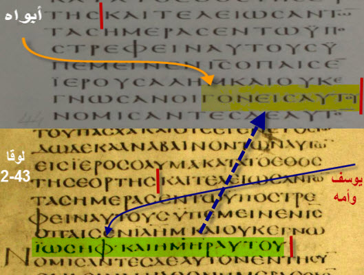 لنرى كيف تغير النص فى المخطوطة الفاتيكانية من (أبواه ) ... الى يوسف وأمه فى المخطوطة السكندرية
