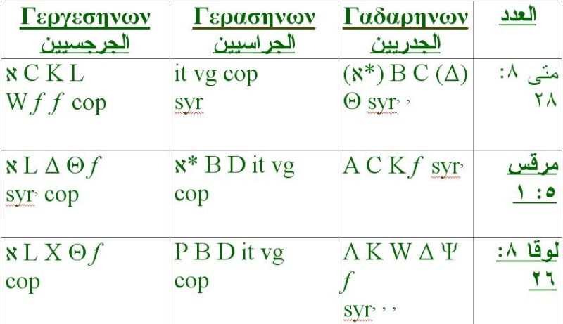 اضغط على الصورة لعرض أكبر. 

الإسم:	115.jpg 
مشاهدات:	50 
الحجم:	73.0 كيلوبايت 
الهوية:	842556