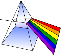 اضغط على الصورة لعرض أكبر. 

الإسم:	prism.gif 
مشاهدات:	327 
الحجم:	6.6 كيلوبايت 
الهوية:	842937