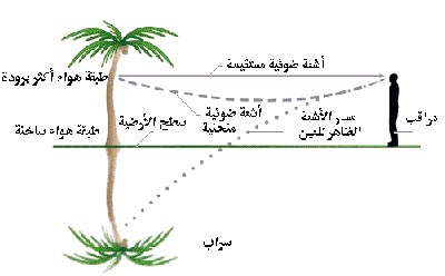 اضغط على الصورة لعرض أكبر. 

الإسم:	image.png 
مشاهدات:	323 
الحجم:	54.6 كيلوبايت 
الهوية:	842942