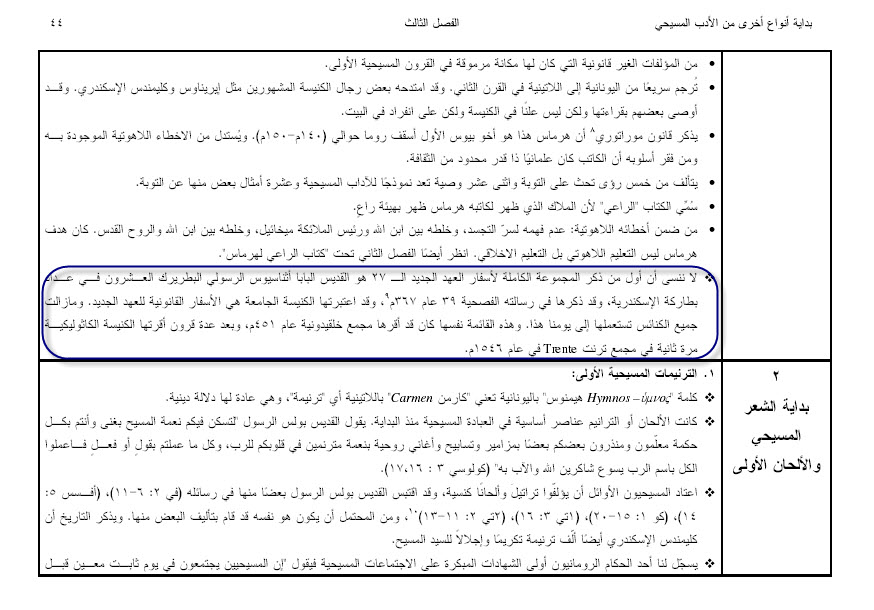 أن أول من ذكر المجموعة الكاملة لأسفار العهد الجديد هو اثناسيوس سنة 367 وقد أعتبرتها الكنيسة الجامعة هى الأسفار القانونية للعهد الجديد ( ولا تعليق ..!)