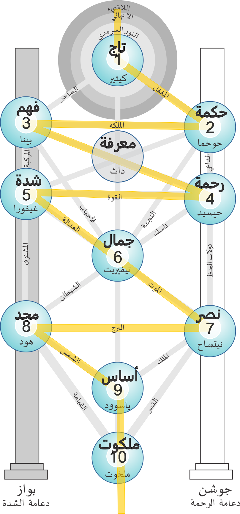 اضغط على الصورة لعرض أكبر. 

الإسم:	548703726.png 
مشاهدات:	106 
الحجم:	392.0 كيلوبايت 
الهوية:	843796