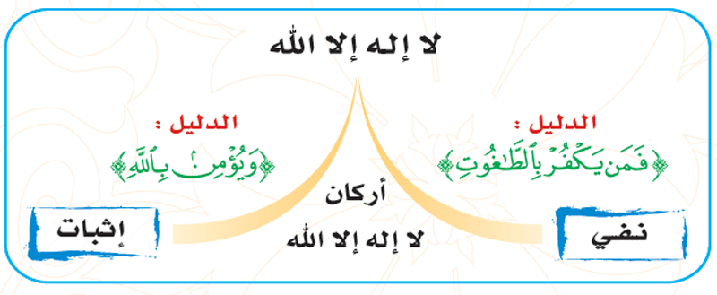 اضغط على الصورة لعرض أكبر. 

الإسم:	image.png 
مشاهدات:	8 
الحجم:	109.5 كيلوبايت 
الهوية:	843824