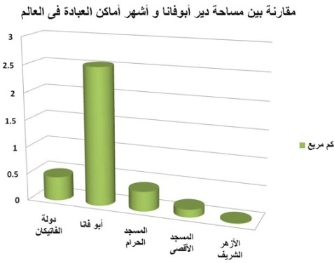 اضغط على الصورة لعرض أكبر. 

الإسم:	d985d982d8a7d8b1d986d8a9.jpg 
مشاهدات:	39 
الحجم:	23.6 كيلوبايت 
الهوية:	844249