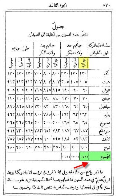 اضغط على الصورة لعرض أكبر.   الإسم:	attachment.jpg  مشاهدات:	0  الحجم:	85.1 كيلوبايت  الهوية:	845572