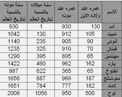 اضغط على الصورة لعرض أكبر.   الإسم:	attachment.jpg  مشاهدات:	0  الحجم:	62.9 كيلوبايت  الهوية:	845579