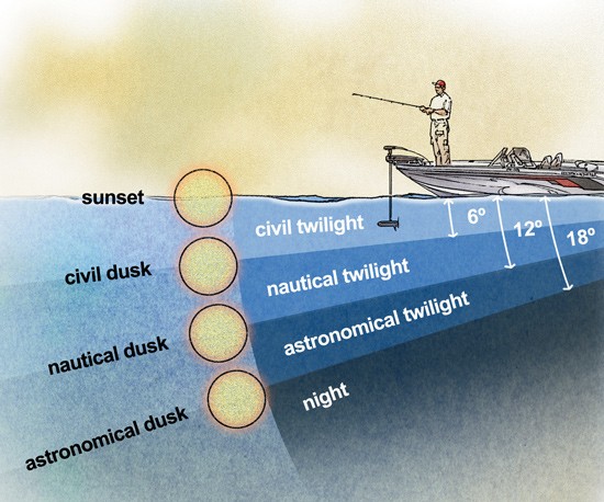 اضغط على الصورة لعرض أكبر. 

الإسم:	Segments-of-Twilight.jpg 
مشاهدات:	5 
الحجم:	73.7 كيلوبايت 
الهوية:	846688