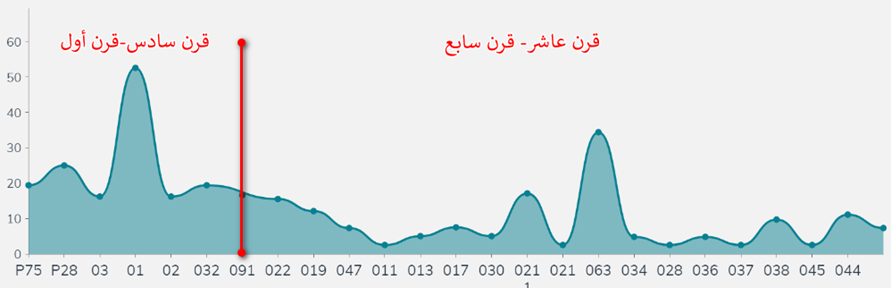 اضغط على الصورة لعرض أكبر. 

الإسم:	dataurl116814.png 
مشاهدات:	93 
الحجم:	69.8 كيلوبايت 
الهوية:	847215