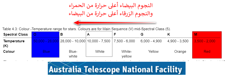 اضغط على الصورة لعرض أكبر.   الإسم:	dataurl036931.png  مشاهدات:	0  الحجم:	64.0 كيلوبايت  الهوية:	847242