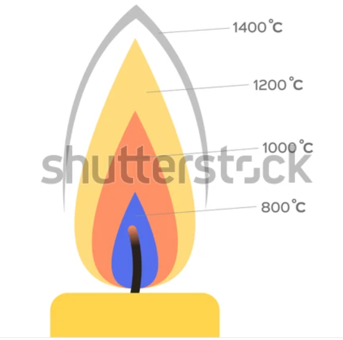 اضغط على الصورة لعرض أكبر.   الإسم:	dataurl036937.png  مشاهدات:	0  الحجم:	130.7 كيلوبايت  الهوية:	847245