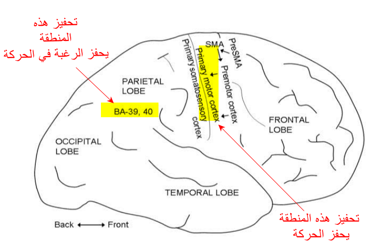 اضغط على الصورة لعرض أكبر. 

الإسم:	dataurl705143.png 
مشاهدات:	65 
الحجم:	161.1 كيلوبايت 
الهوية:	847348