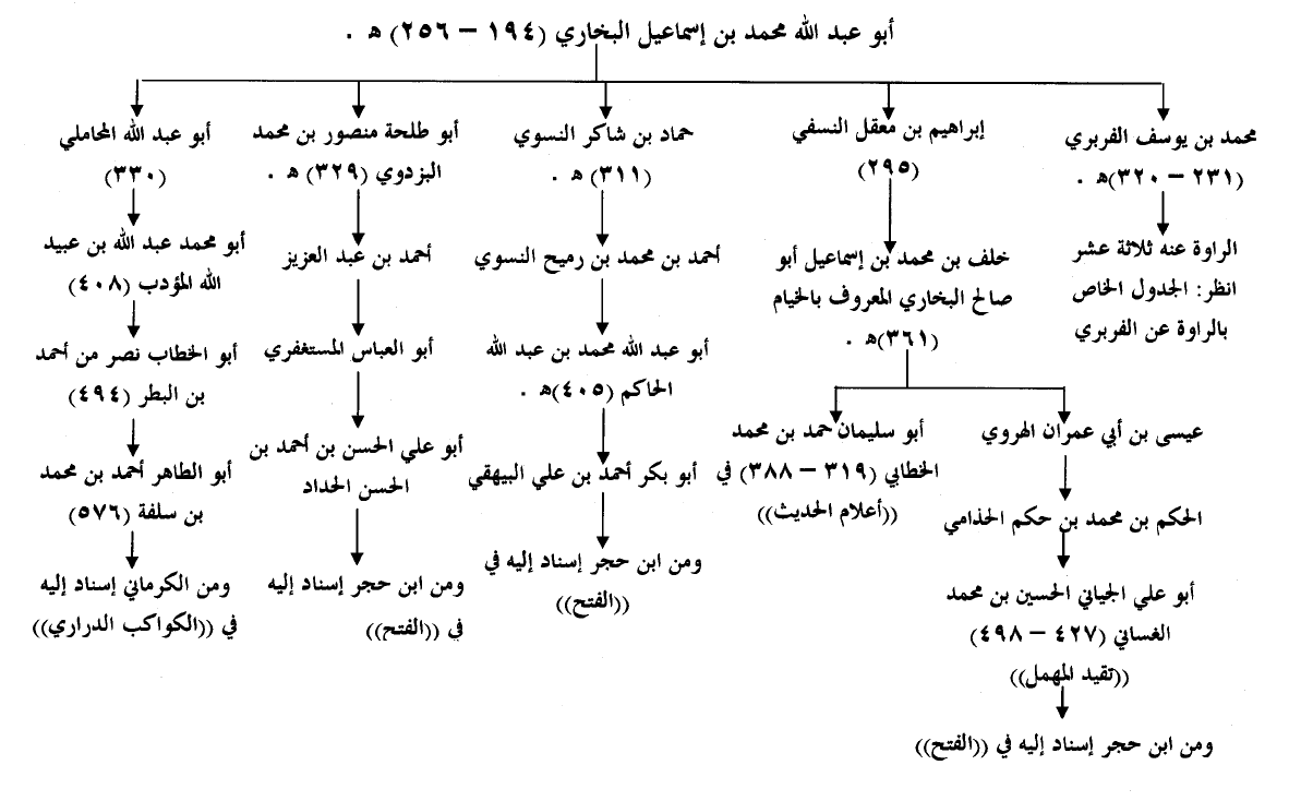 اضغط على الصورة لعرض أكبر. 

الإسم:	dataurl649687.png 
مشاهدات:	0 
الحجم:	70.1 كيلوبايت 
الهوية:	847482