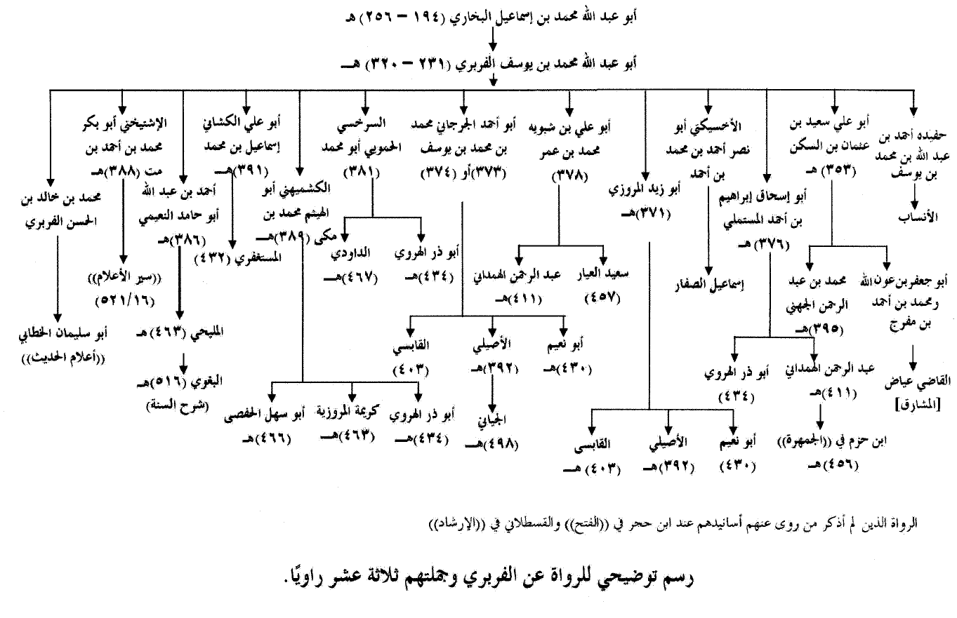 اضغط على الصورة لعرض أكبر. 

الإسم:	dataurl649693.png 
مشاهدات:	0 
الحجم:	91.8 كيلوبايت 
الهوية:	847483