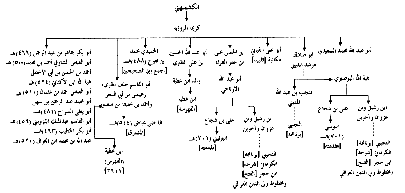 اضغط على الصورة لعرض أكبر. 

الإسم:	dataurl649700.png 
مشاهدات:	0 
الحجم:	61.0 كيلوبايت 
الهوية:	847484