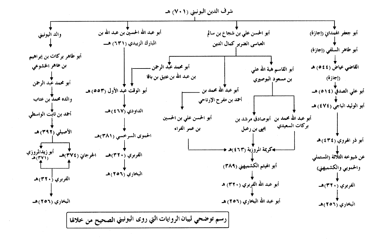 اضغط على الصورة لعرض أكبر. 

الإسم:	dataurl649702.png 
مشاهدات:	0 
الحجم:	76.1 كيلوبايت 
الهوية:	847485