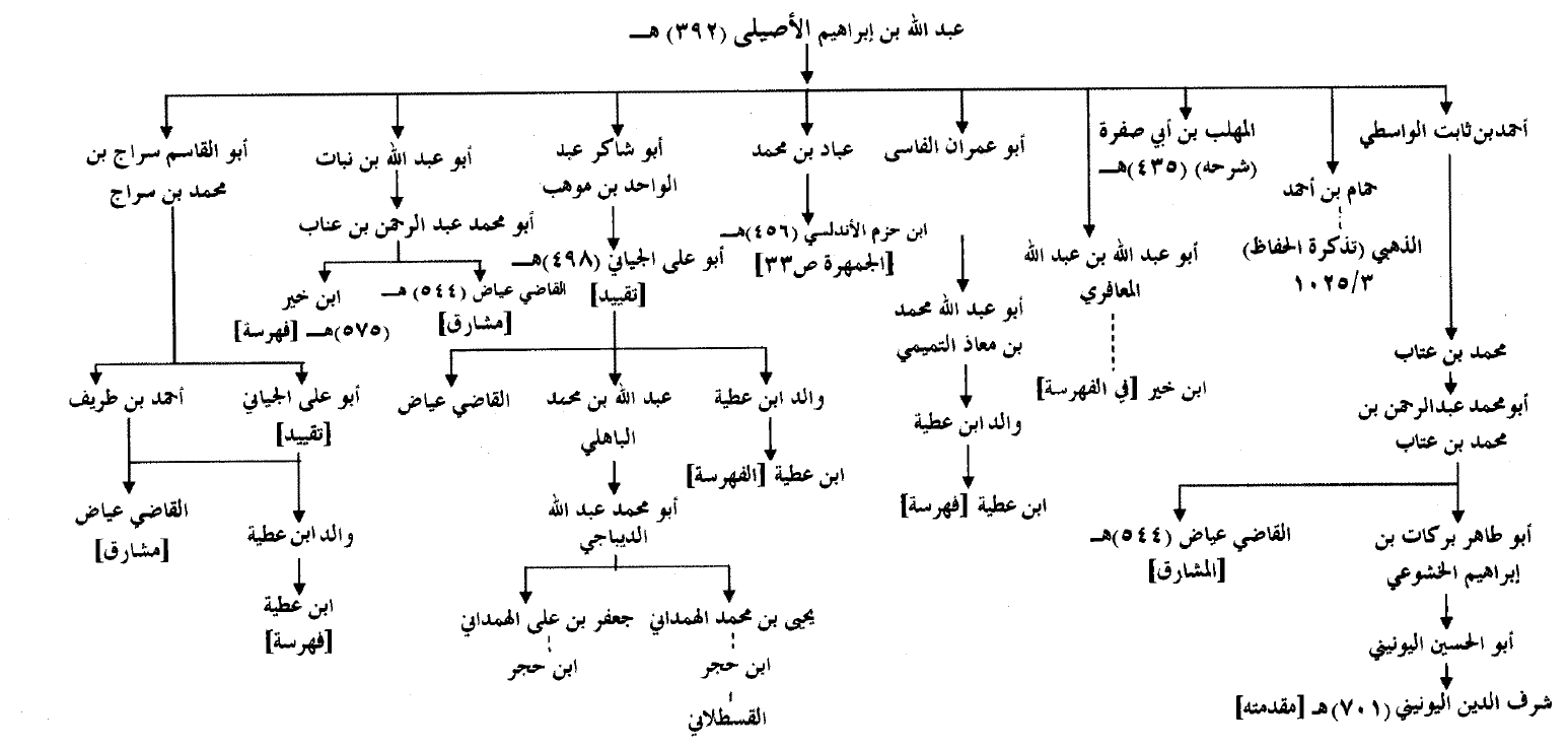 اضغط على الصورة لعرض أكبر. 

الإسم:	dataurl649699.png 
مشاهدات:	0 
الحجم:	66.3 كيلوبايت 
الهوية:	847486