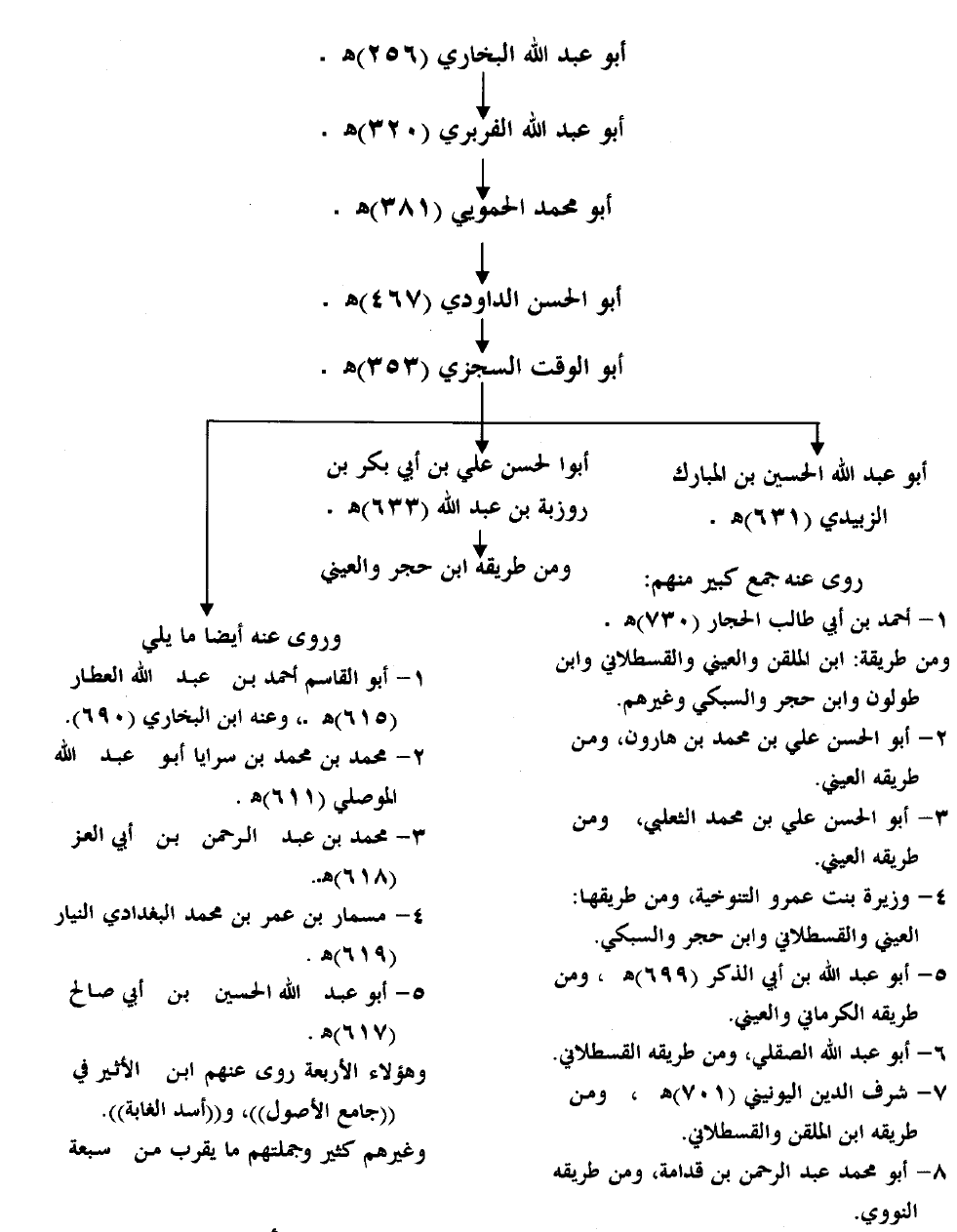 اضغط على الصورة لعرض أكبر. 

الإسم:	dataurl649697.png 
مشاهدات:	0 
الحجم:	75.2 كيلوبايت 
الهوية:	847487