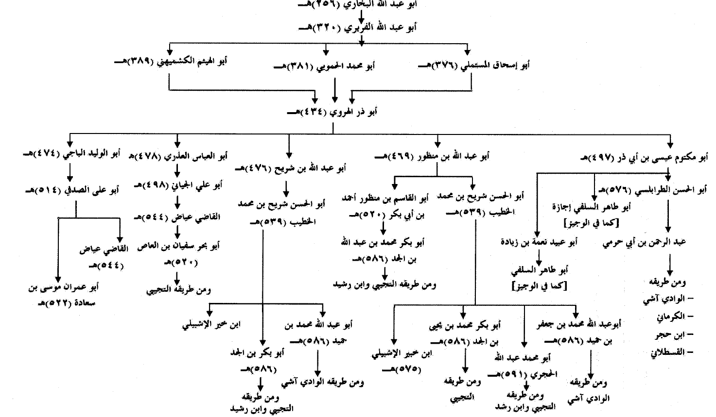 اضغط على الصورة لعرض أكبر. 

الإسم:	dataurl649696.png 
مشاهدات:	0 
الحجم:	82.7 كيلوبايت 
الهوية:	847488