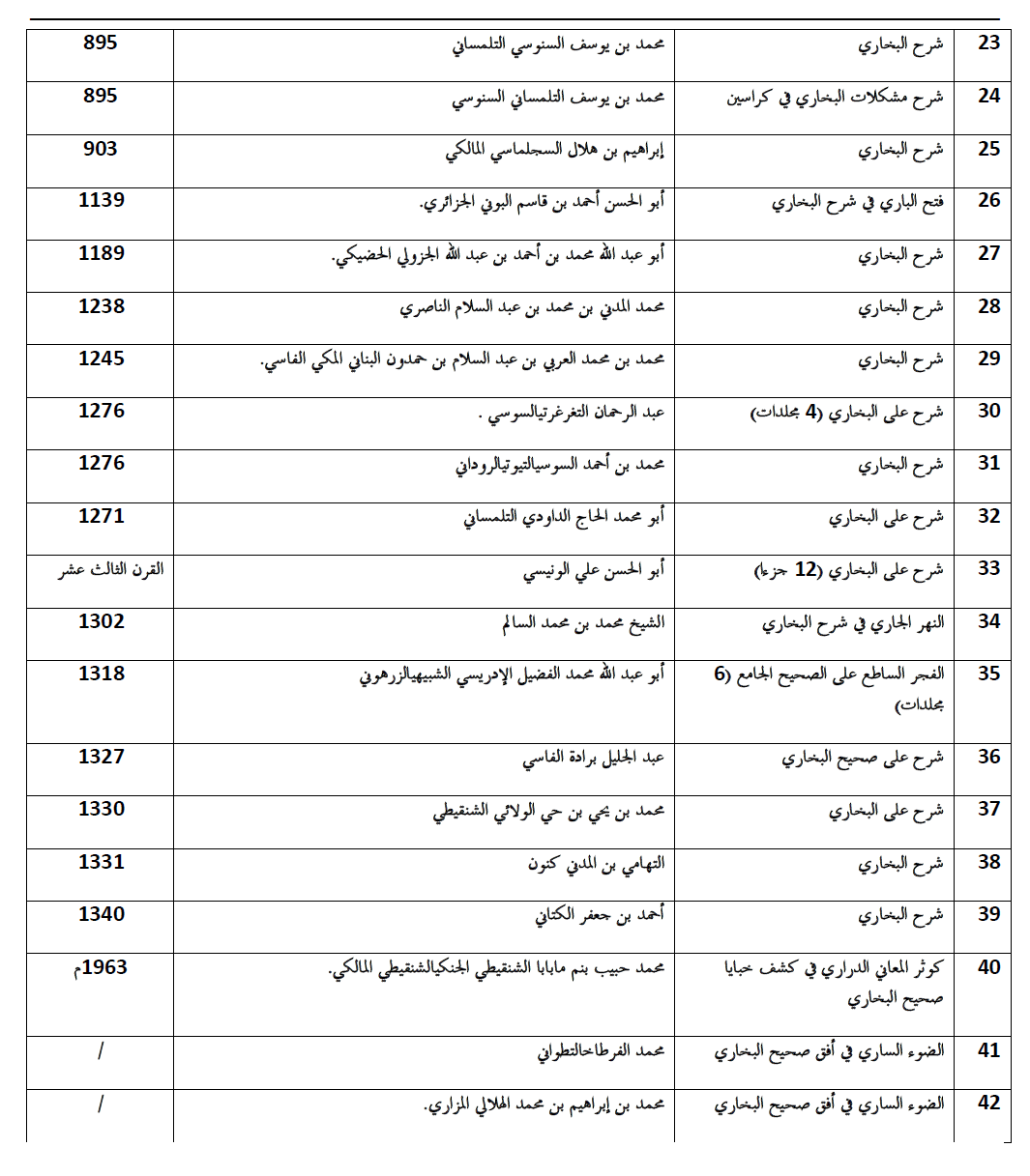 اضغط على الصورة لعرض أكبر. 

الإسم:	dataurl649715.png 
مشاهدات:	0 
الحجم:	204.2 كيلوبايت 
الهوية:	847491