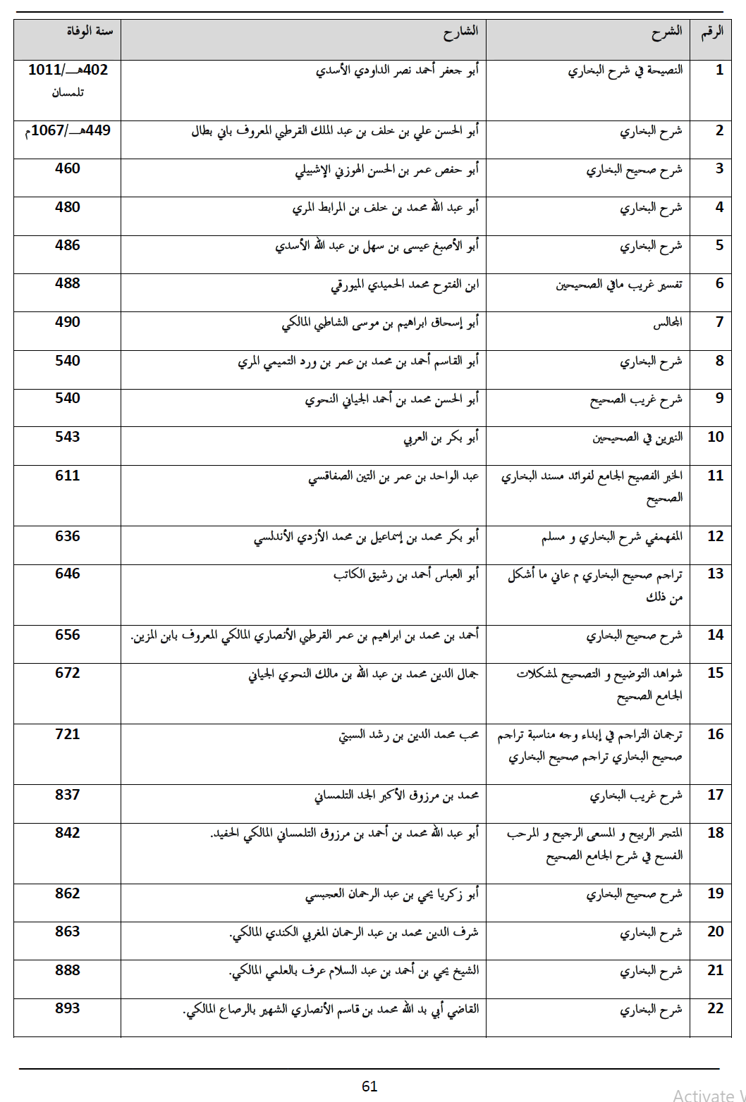 اضغط على الصورة لعرض أكبر. 

الإسم:	dataurl649714.png 
مشاهدات:	0 
الحجم:	262.9 كيلوبايت 
الهوية:	847494