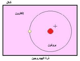 اضغط على الصورة لعرض أكبر. 

الإسم:	images?q=tbn:ANd9GcQEcPTHpHbkrF7yvUOzPQsMhyT4DJZrw8QSvA&amp;s.jpg 
مشاهدات:	0 
الحجم:	8.8 كيلوبايت 
الهوية:	847509