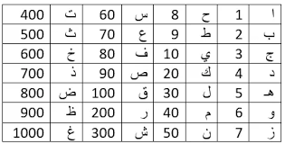 اضغط على الصورة لعرض أكبر. 

الإسم:	images?q=tbn:ANd9GcTZIxtK5jmgt1bPj5ykHtA7ej6ZpM6qOelJjA&amp;s.png 
مشاهدات:	8 
الحجم:	9.5 كيلوبايت 
الهوية:	847525